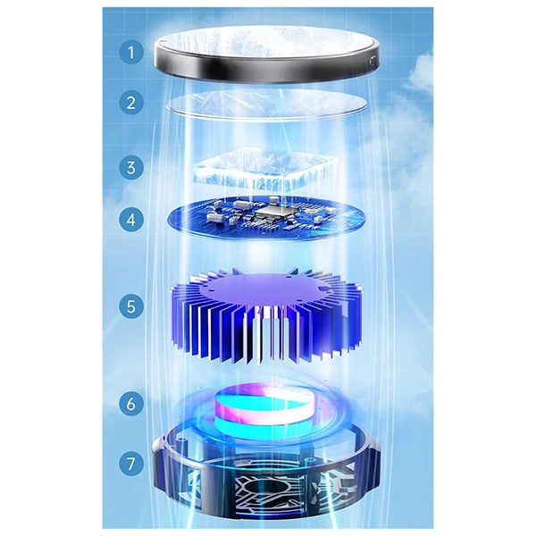 فن خنک کننده گوشی مدل SL-10